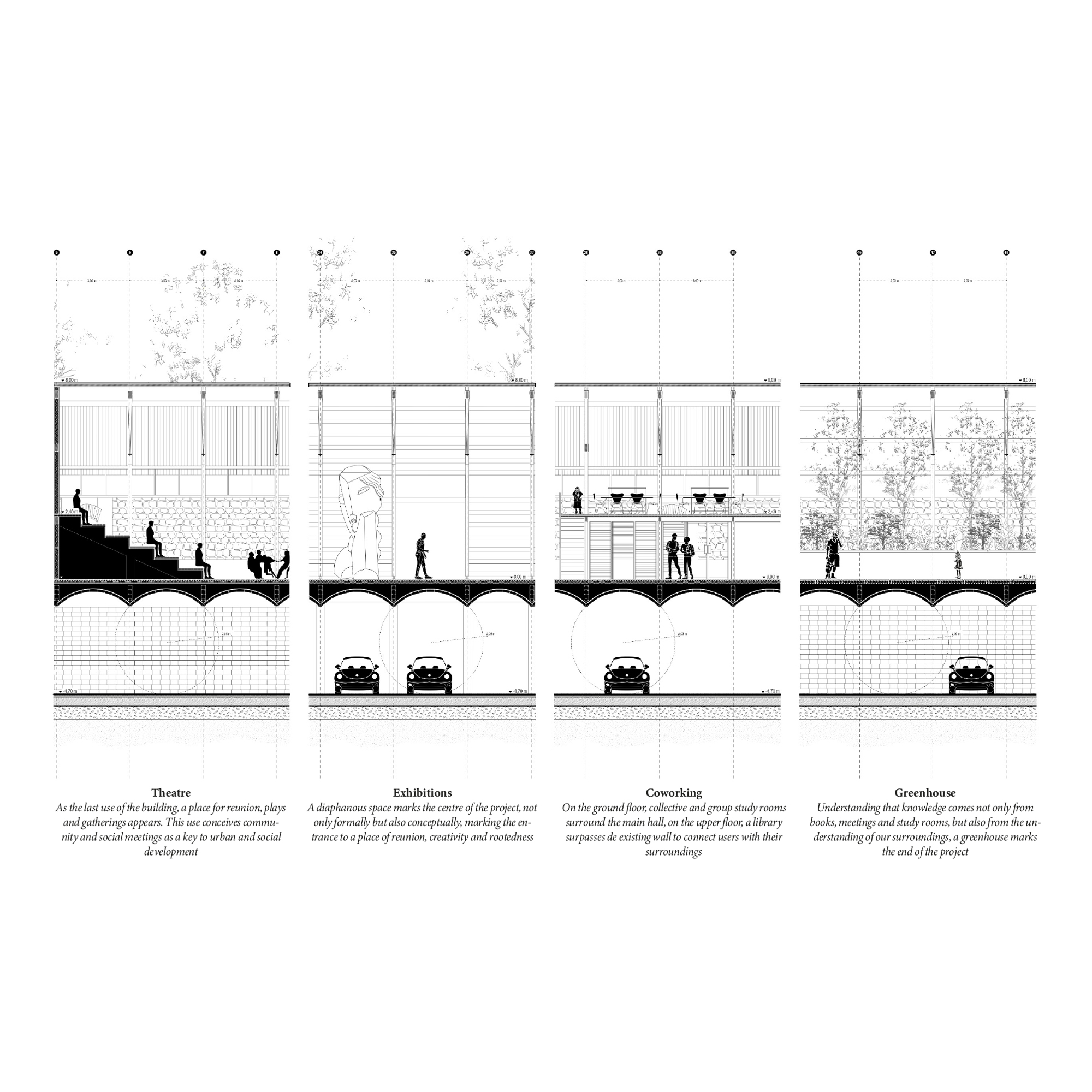 Urban Rehab — SECCIONES