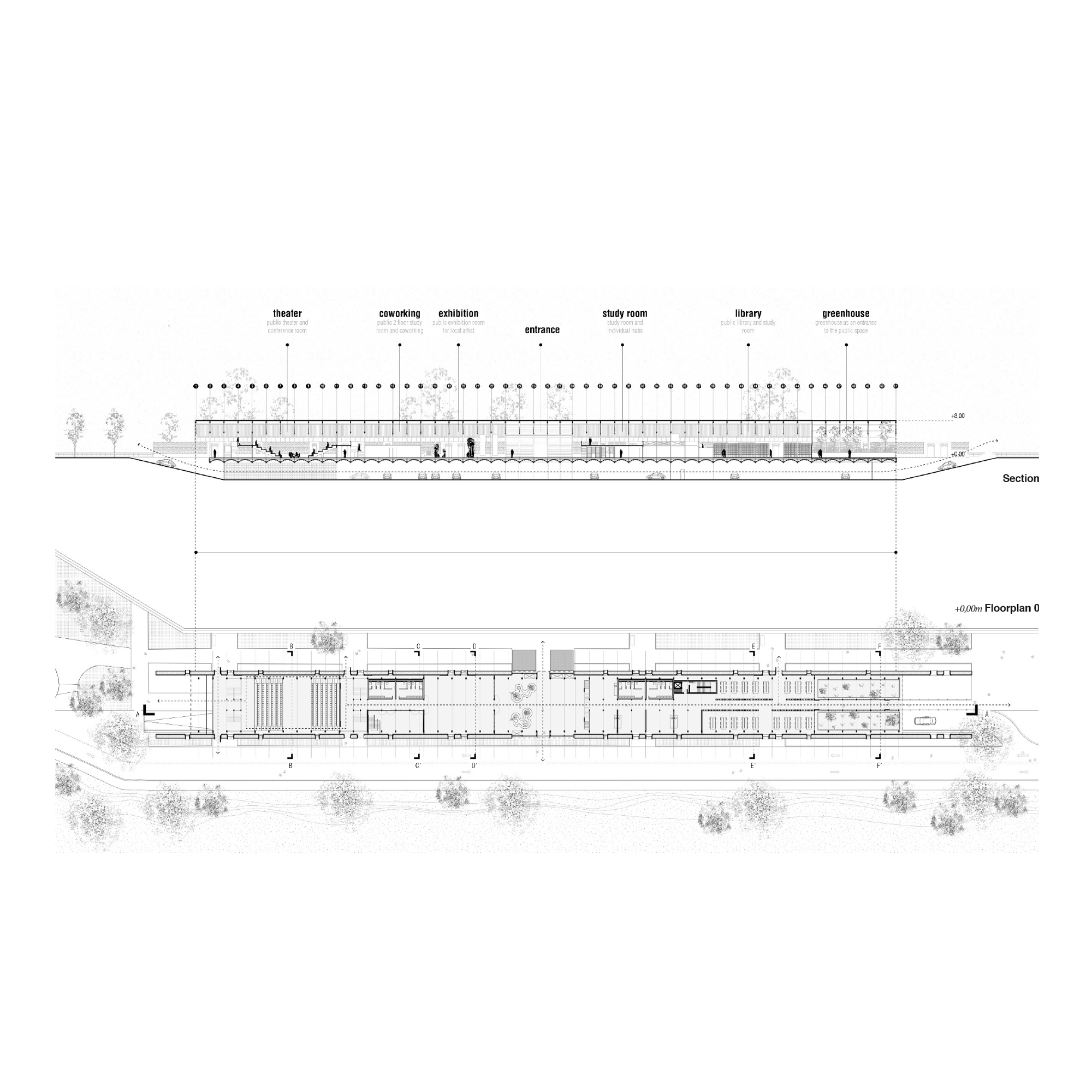 Urban Rehab — PLANOS GENERALES