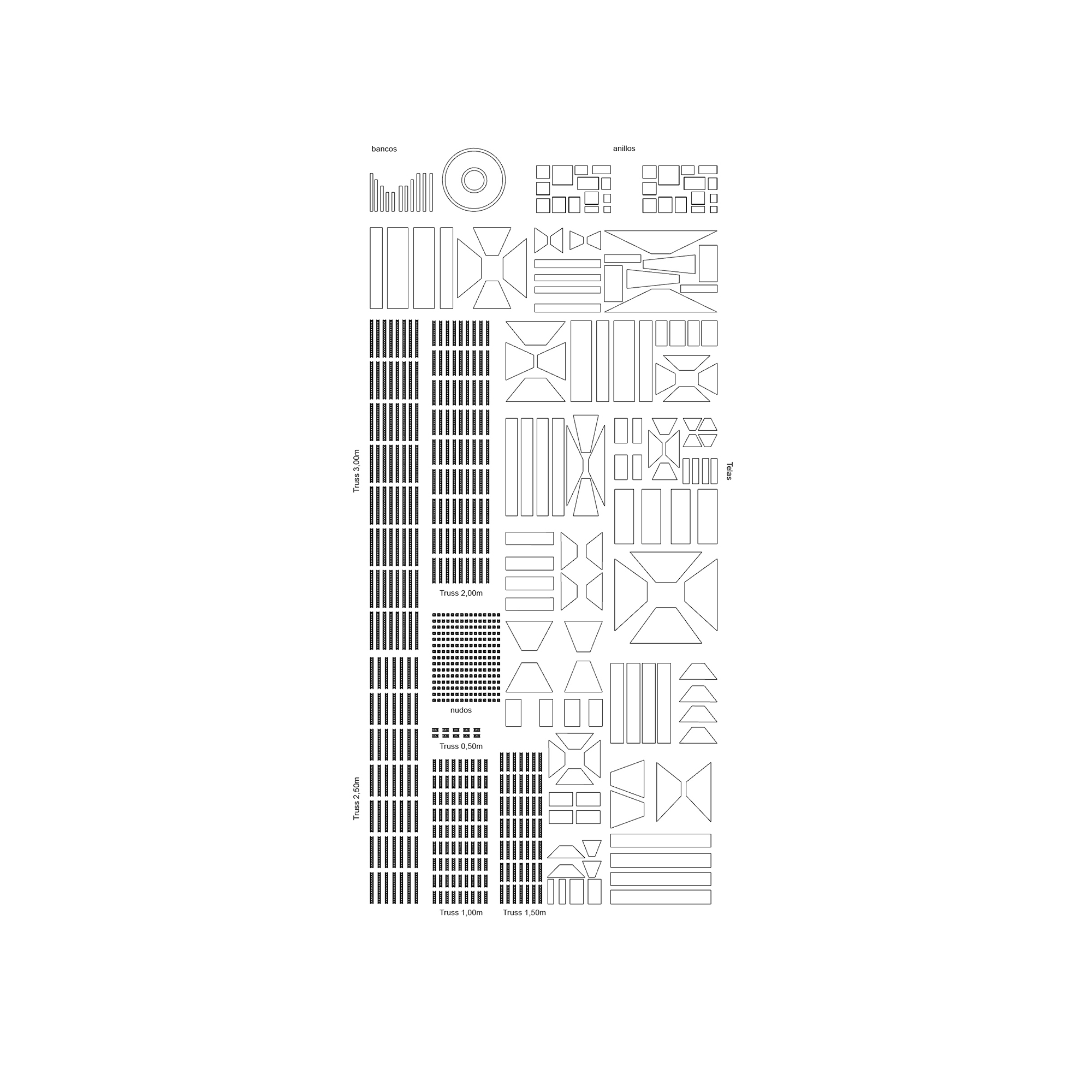 Truss(t) de procés — KNOLLI