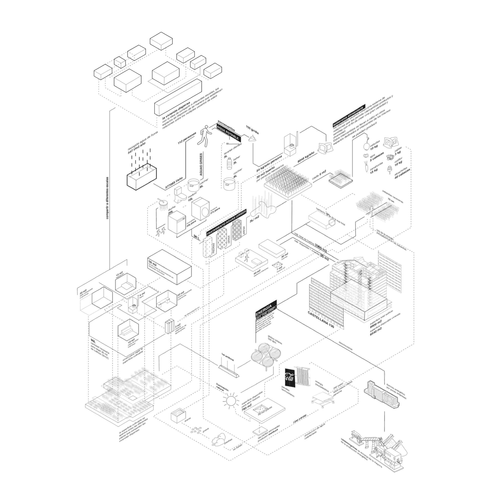 Off the grid — DIAGRAMA